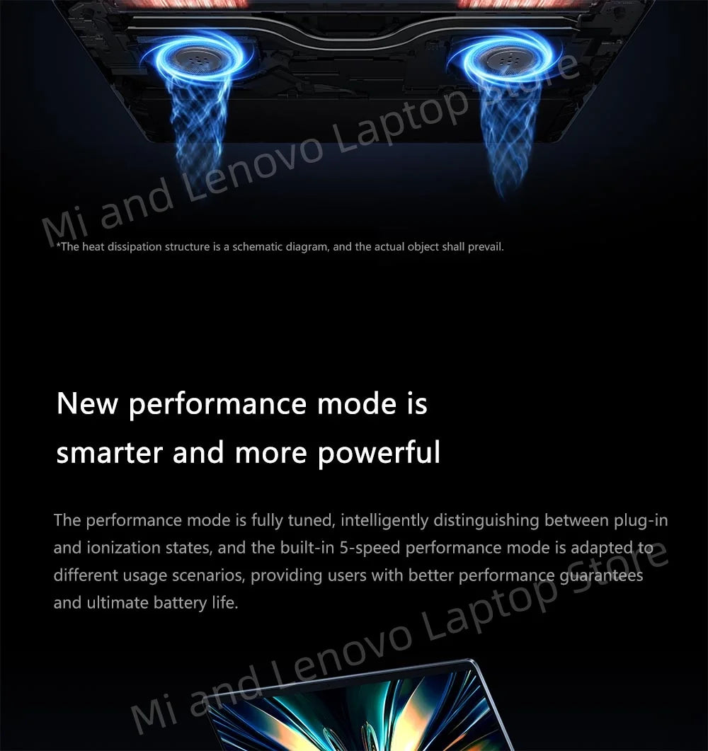 Xiaomi REDMI Book Pro 14 2025 – Intel Core Ultra 5/7 | Up to 32GB DDR5 | 1TB SSD | 2.8K 120Hz | Wi-Fi 6