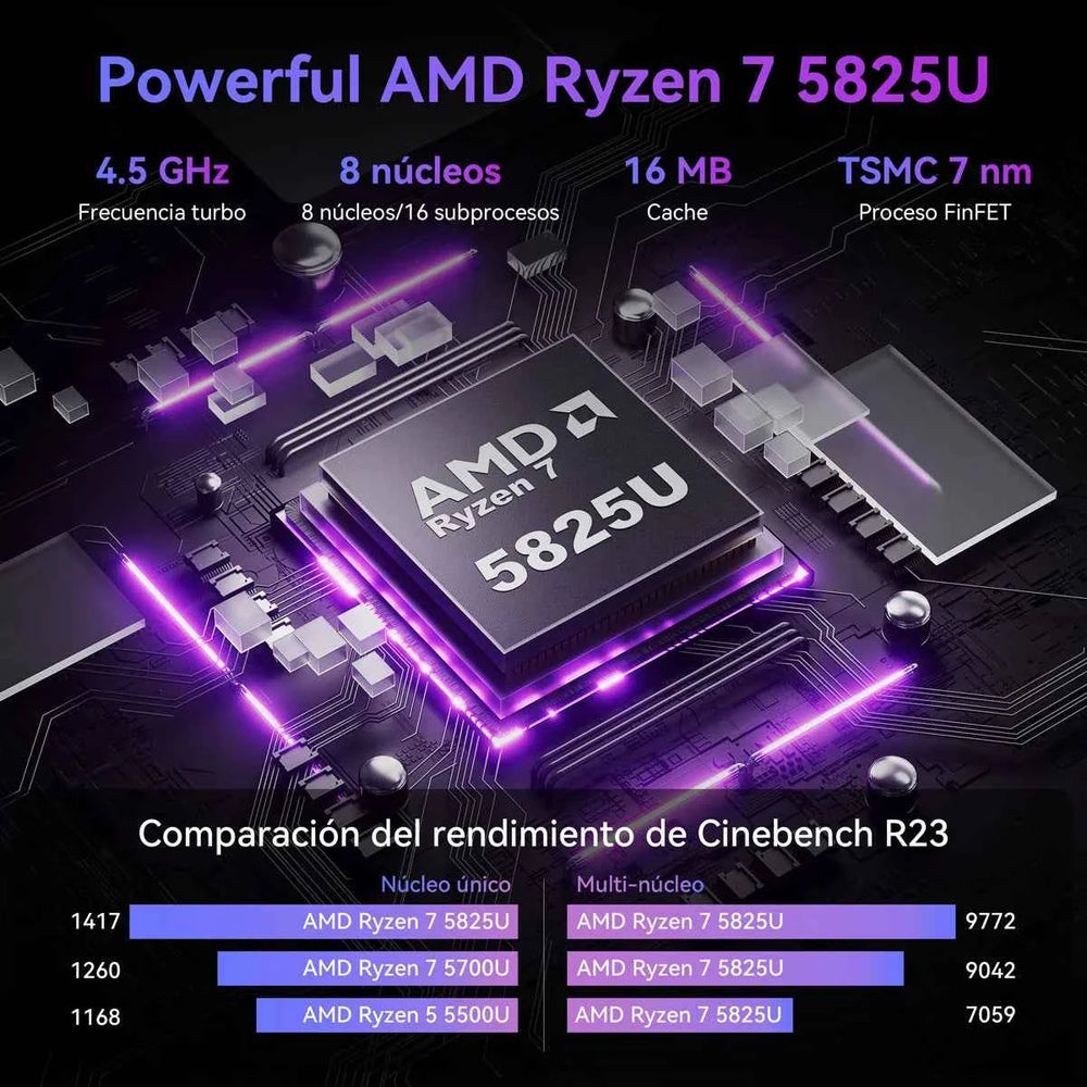 KAMRUI 15.6" Gaming Laptop – AMD Ryzen 7 5825U or Ryzen 5 7430U | 16GB DDR4 | 512GB NVMe | Wi-Fi 6 | Windows 11 Pro