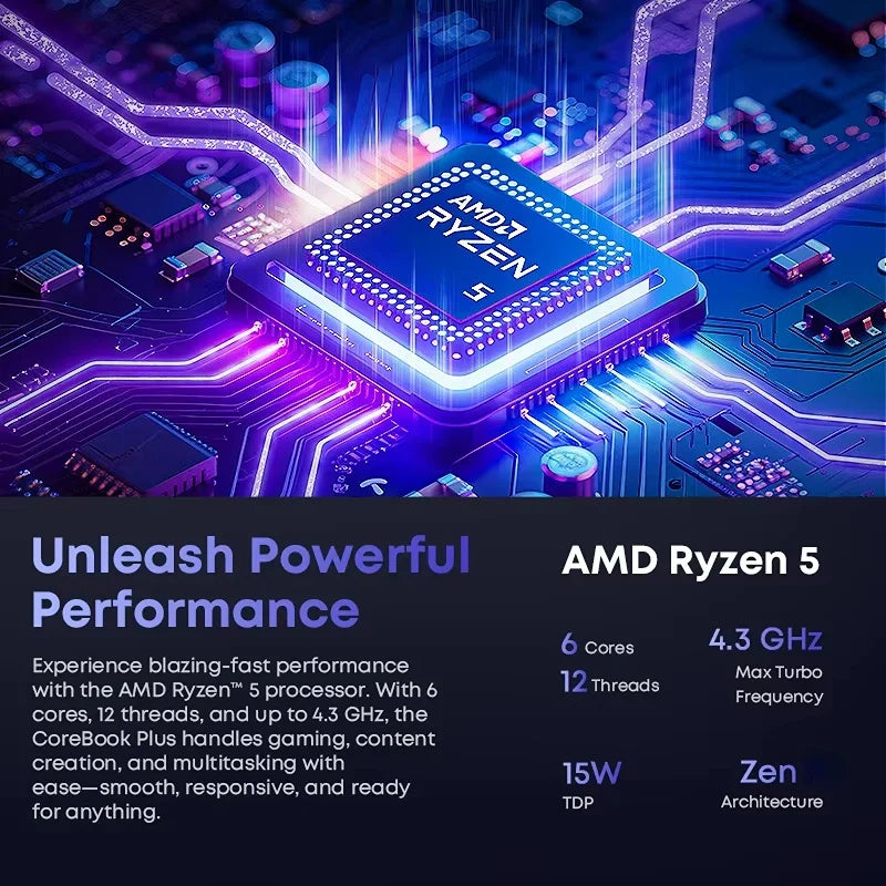 CHUWI CoreBook Plus 16" — Ryzen 5, 16GB RAM, 512GB SSD Metal Laptop — product image 3