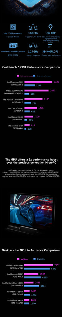 GPD MicroPC 2 — 7" Mini Laptop, Intel i3-N300, 16GB RAM, Up to 4TB SSD — product image 12