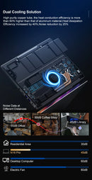 Ordinateur portable Ninkear N16Pro 16" – Intel Core i7-13620H | 16 Go DDR4 | 1 To SSD | 2.5K 120Hz | Wi-Fi 6 | Expédié depuis l'Allemagne