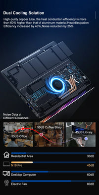 Ordinateur portable Ninkear N16Pro 16" – Intel Core i7-13620H | 16 Go DDR4 | 1 To SSD | 2.5K 120Hz | Wi-Fi 6 | Expédié depuis l'Allemagne