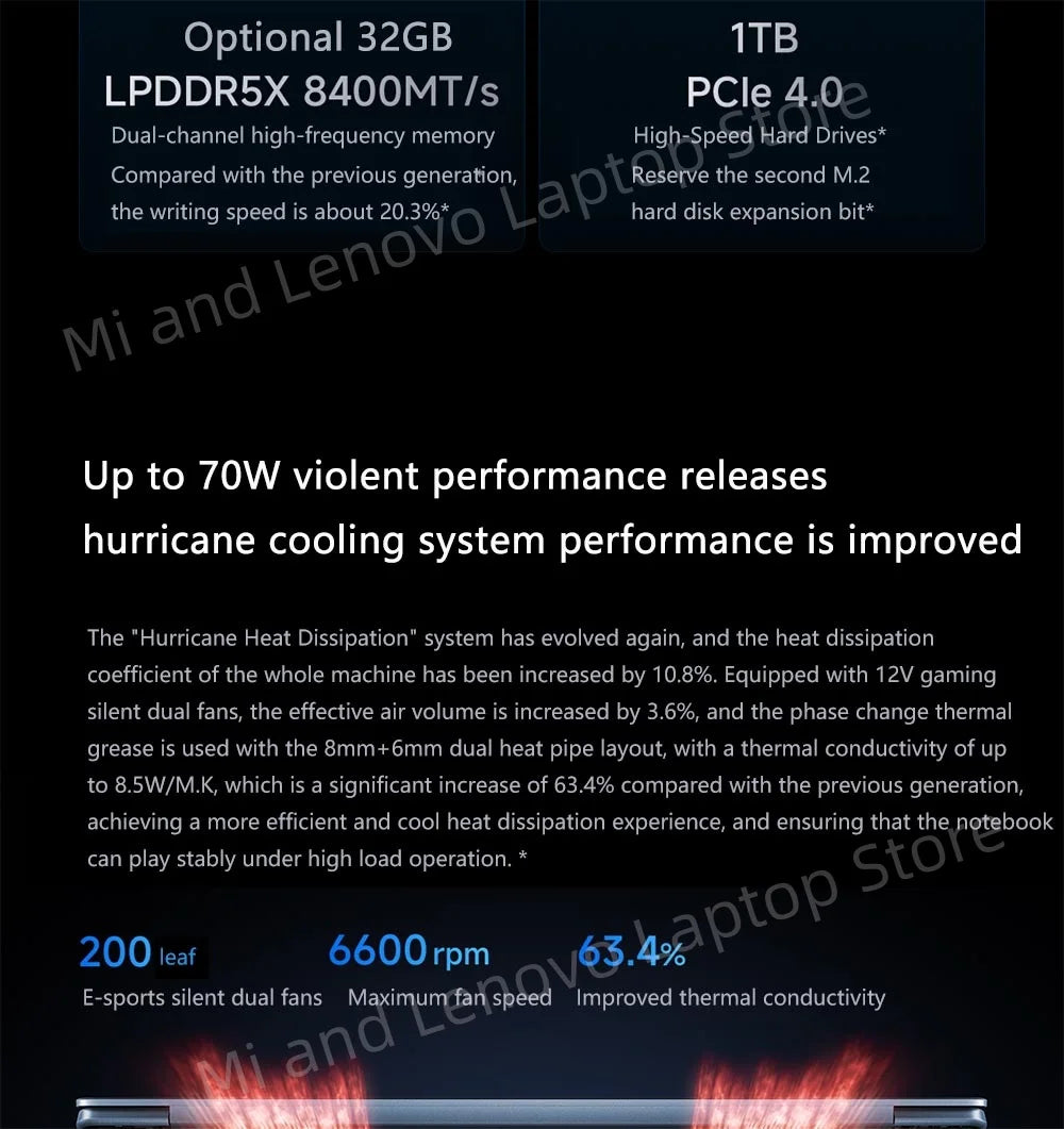 Xiaomi REDMI Book Pro 14 2025 – Intel Core Ultra 5/7 | Up to 32GB DDR5 | 1TB SSD | 2.8K 120Hz | Wi-Fi 6