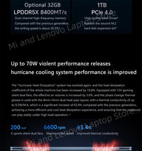 REDMI Book Pro 14 2025 Ultra5-225H/Ultra7-255H 16GB/32GB +1TB 14inch 2.8K 120Hz