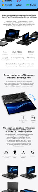 GPD MicroPC 2  2025  7-inch  Intel i3-N300 Windows 11 24H2 Pro Edition  16GB RAM | 512GB/1TB/2TB/4TB SSD  Palm-sized Mini Laptop