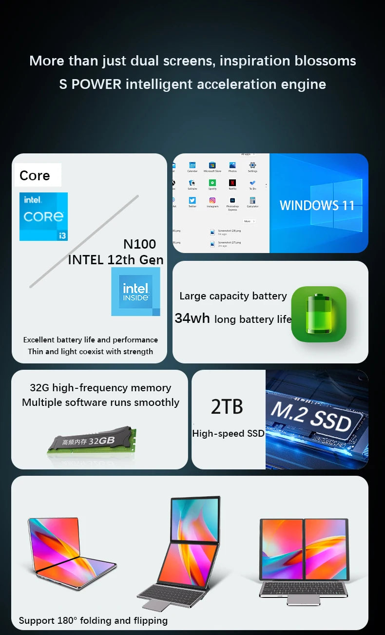 GLF-S2 Dual-Screen Laptop — Twin 10.9" Touch, Intel i3-1215U/N100, 2-in-1 — product image 10