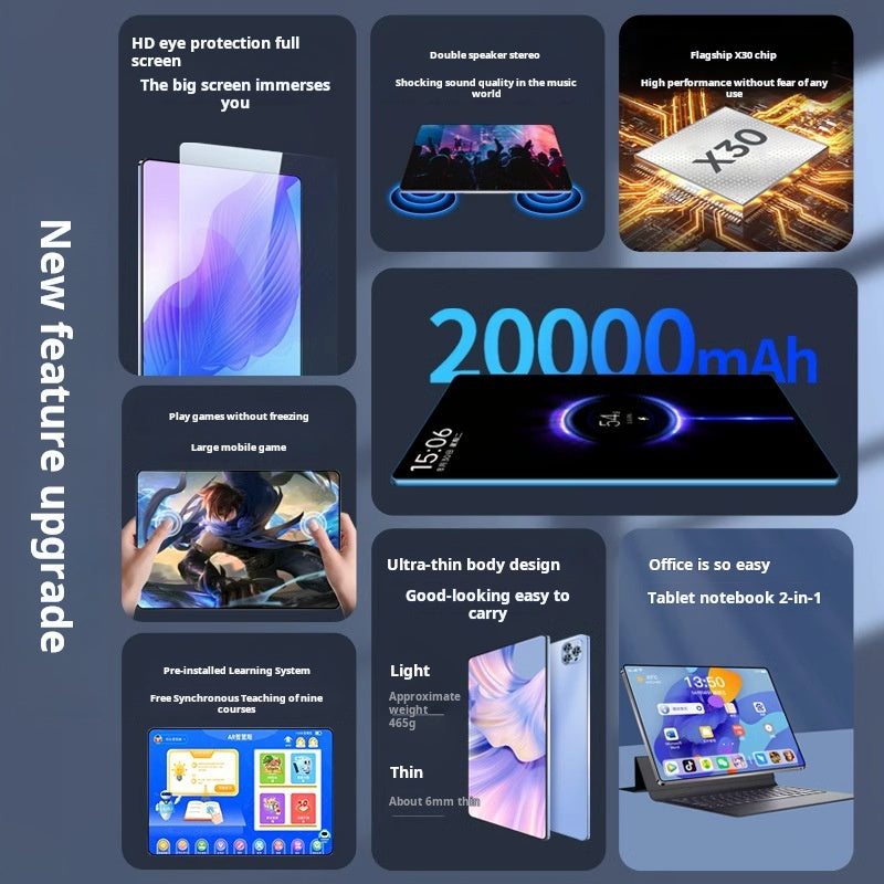 Android Tablet — Snapdragon CPU, Up to 16GB RAM + 1TB Storage | 5G, HD Display